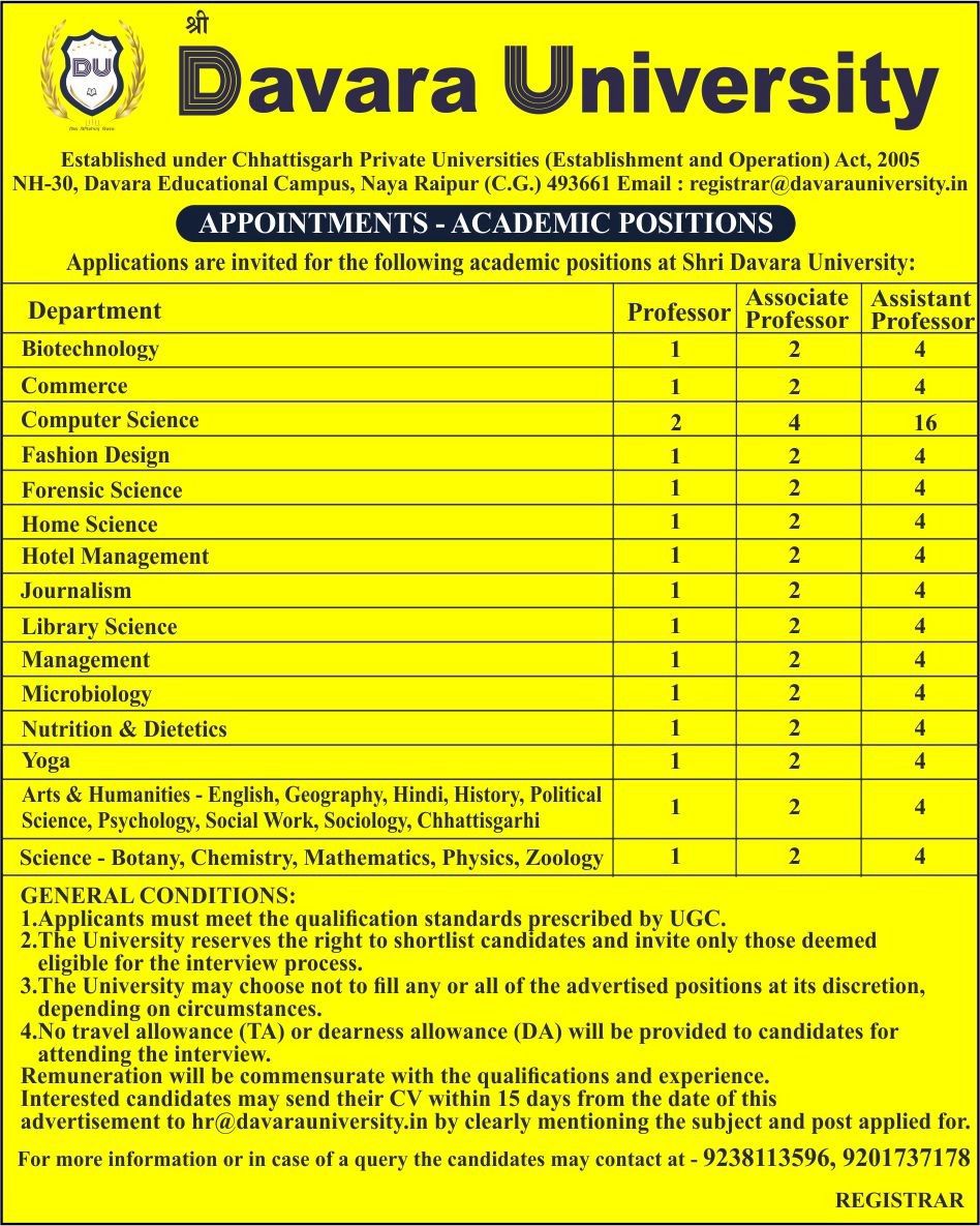 Position