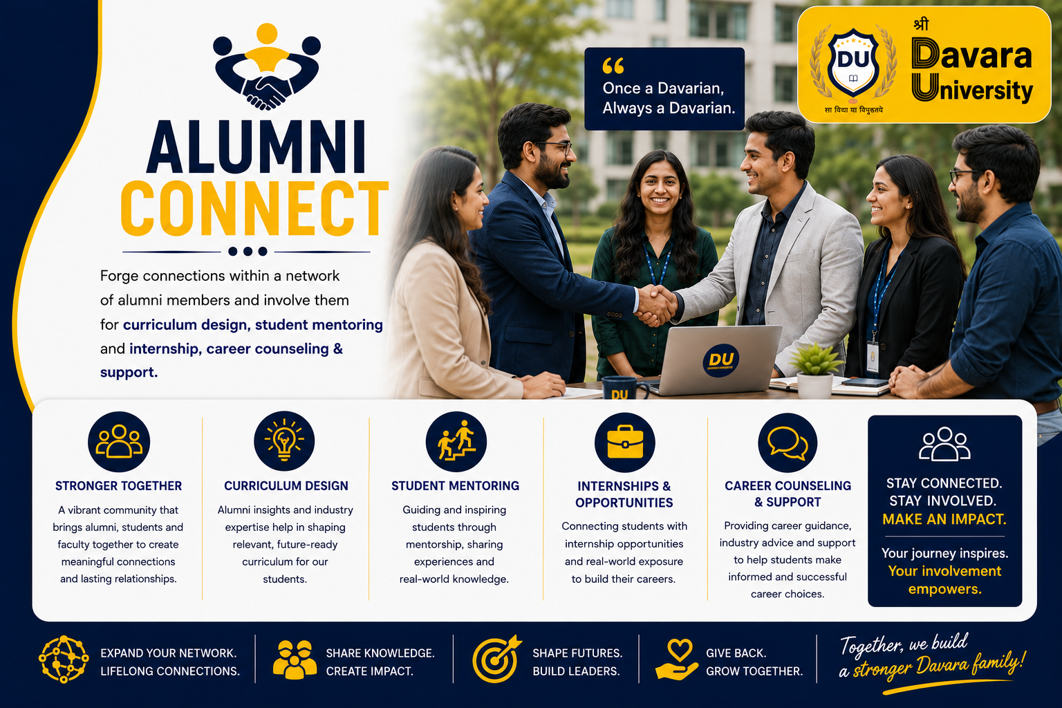 Alumni Connect
