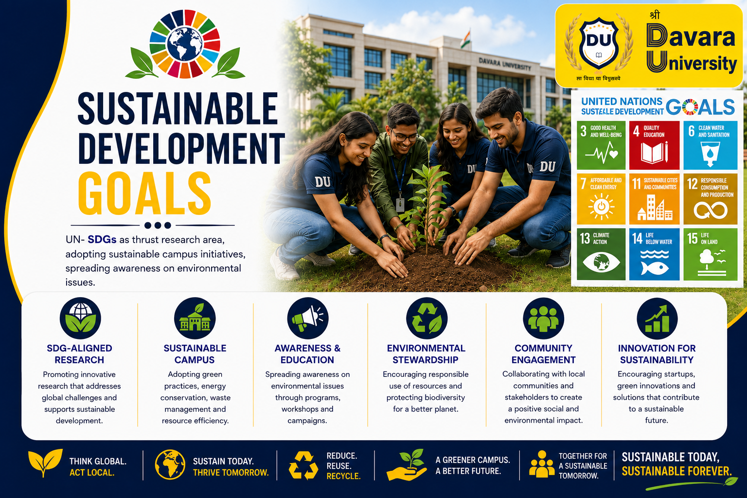 Sustainable Development Goals