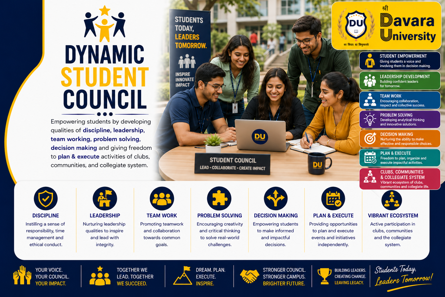 Dynamic Student Council