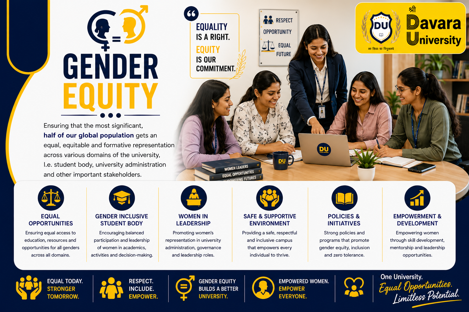 Gender Equity