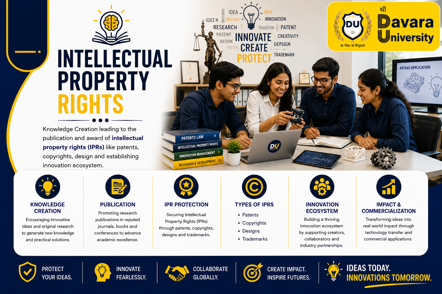 Intellectual Property Rights