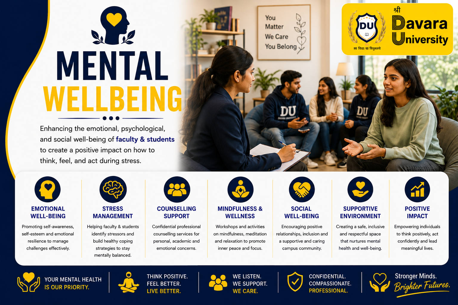 Mental Wellbeing