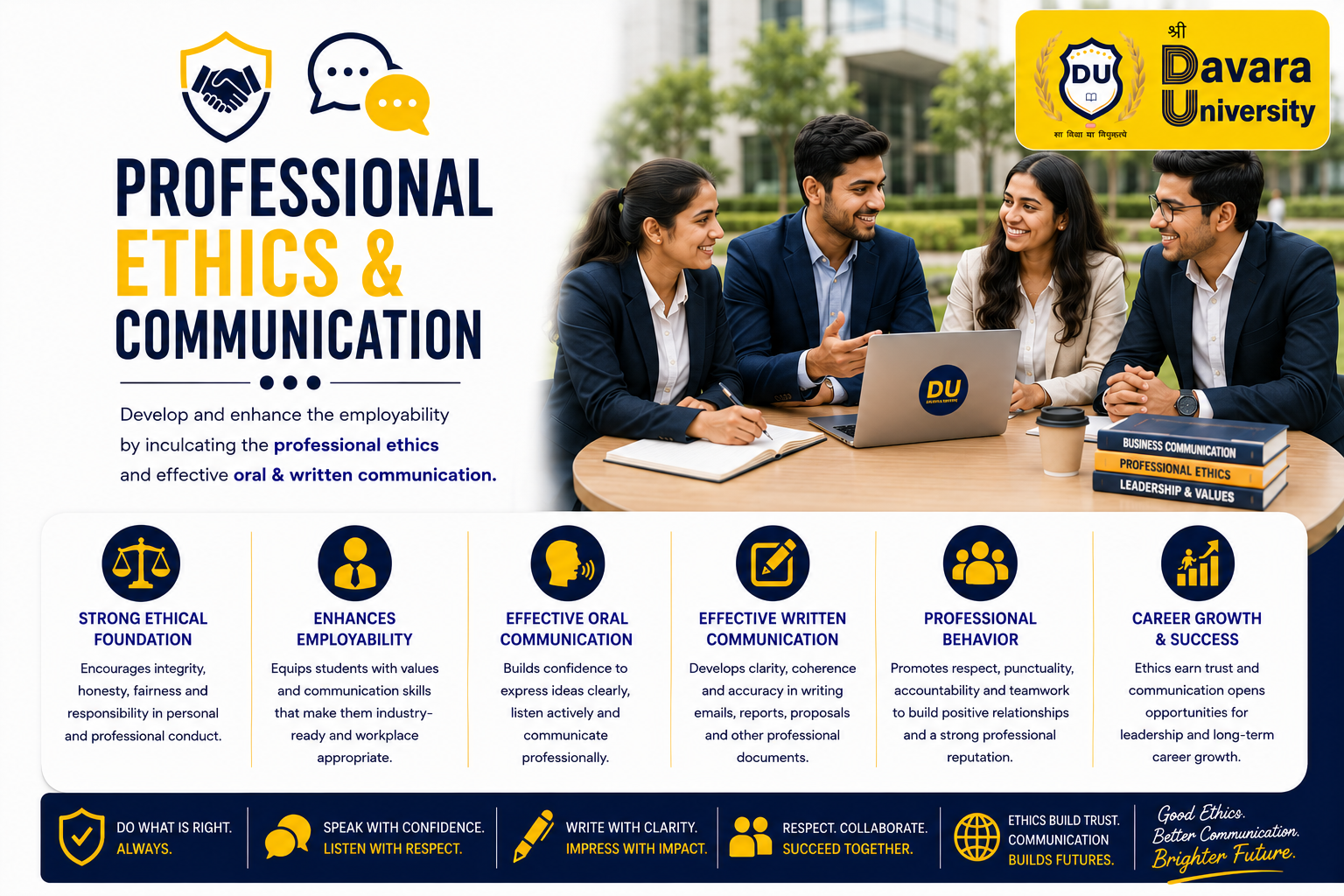 Professional Ethics & Communication