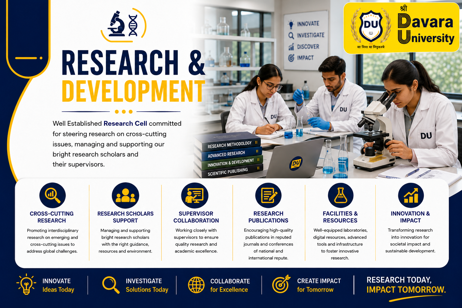 Research & Development