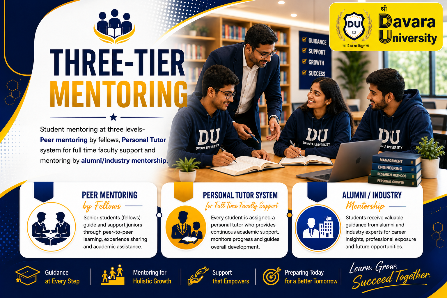 Three-tier Mentoring