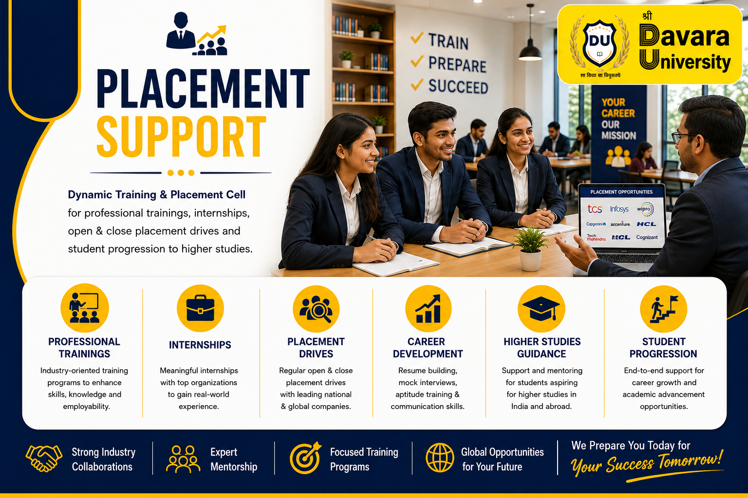 Placement Support